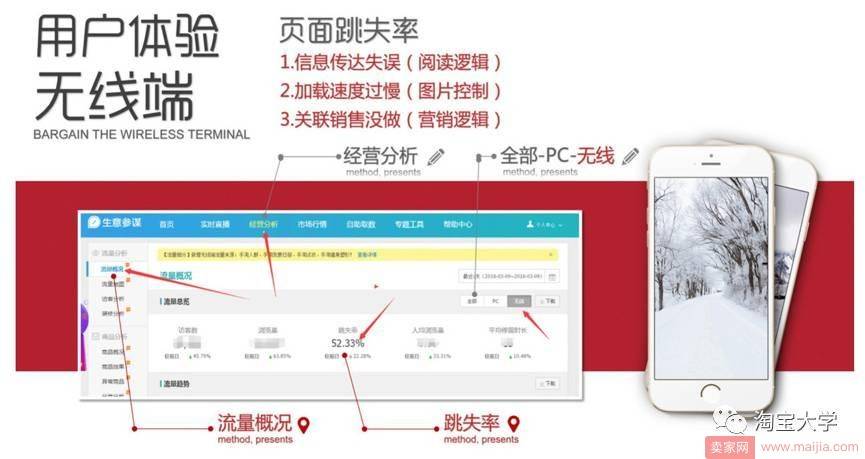 双11大促首页如何设计？