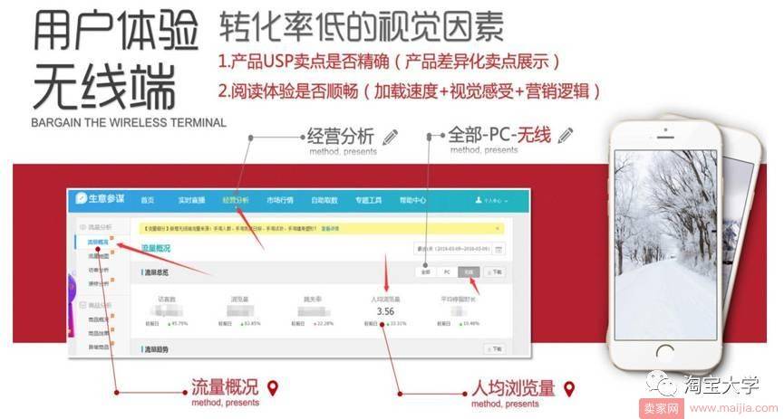 双11大促首页如何设计？