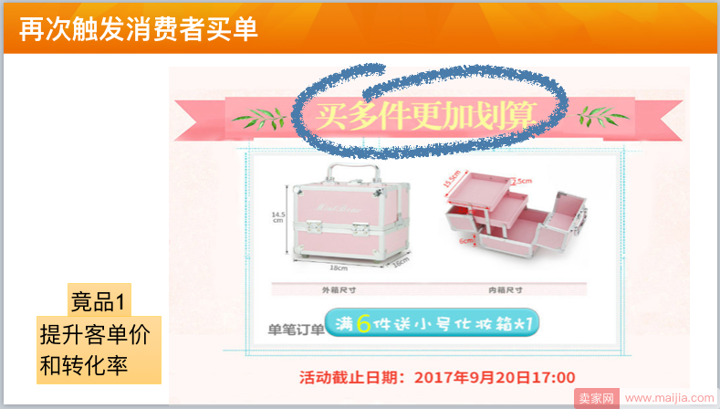 如何优化产品页面让转化率提升？