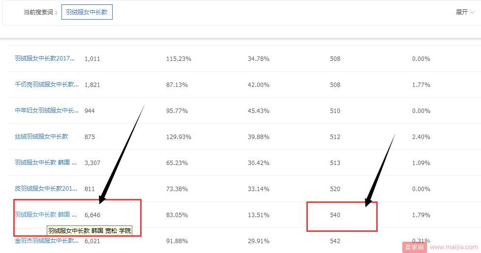 2017冬款还没上新？做好规划你还来得及