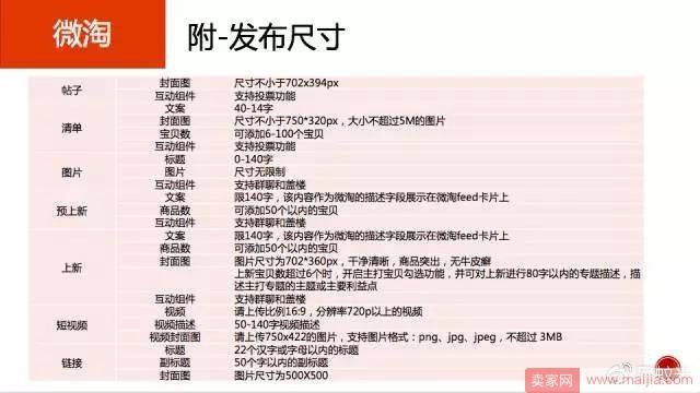 阿里创作者平台商家号正式开启入驻了！