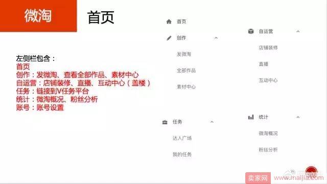 阿里创作者平台商家号正式开启入驻了！