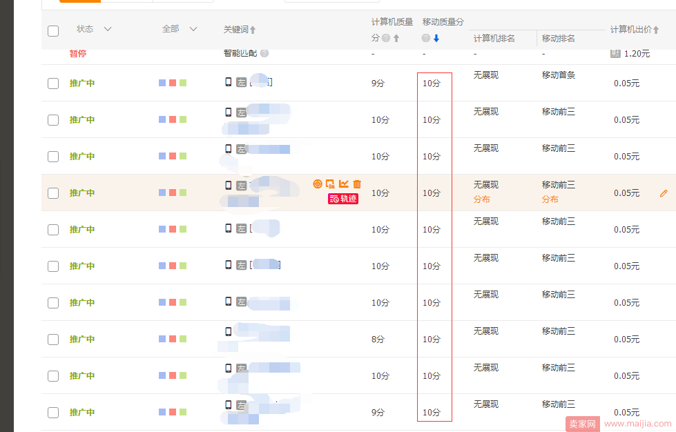 开启双11马拉松比赛：优化直通车，快速降低PPC提高ROI