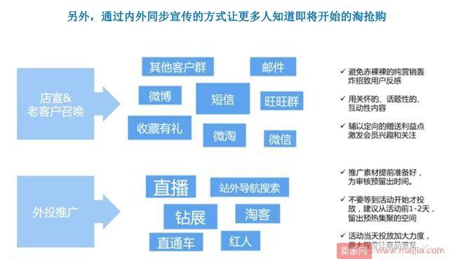 淘宝无线端爆款营销技巧