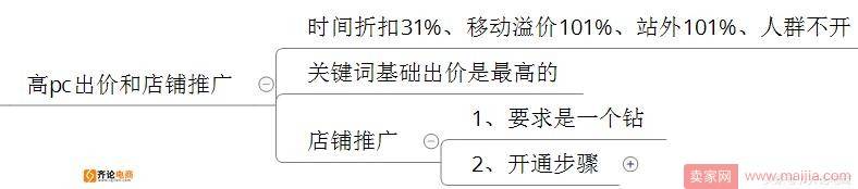 这样开车，让你的直通车“起死回生”