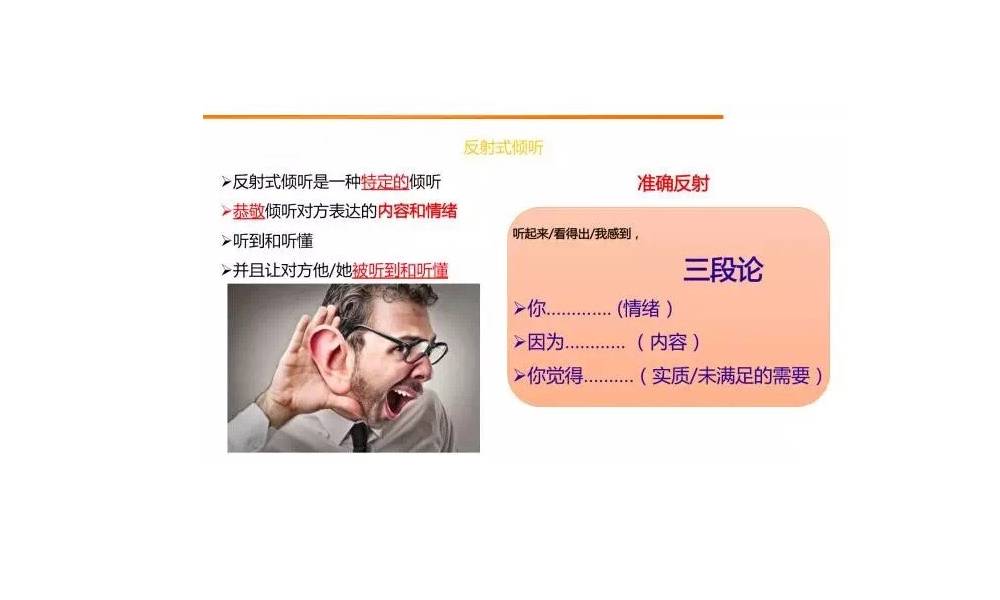 反射式倾听