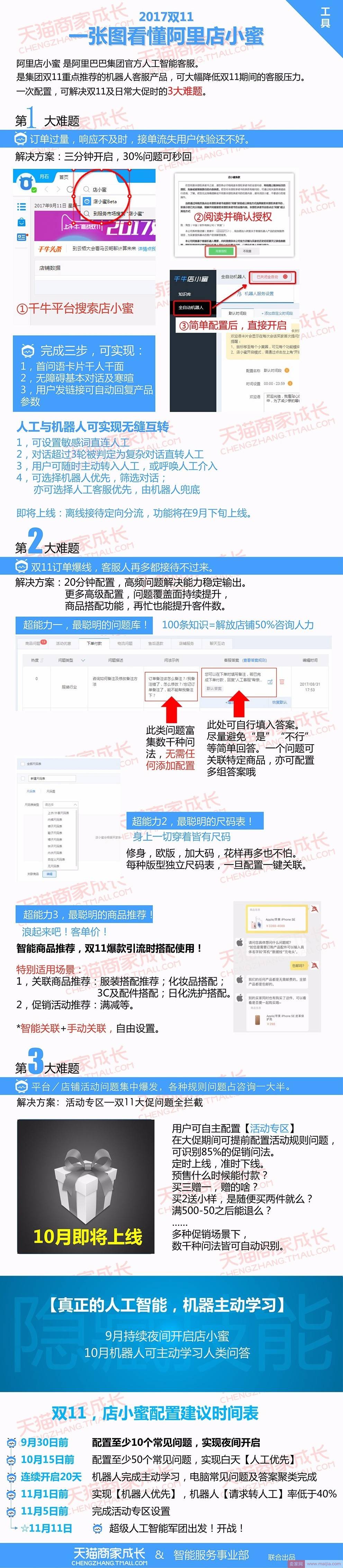 双11期间阿里人工智能客服为你解决3大难题