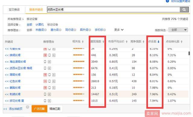 直通车质量分提升攻略