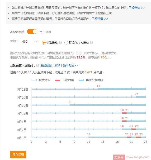 直通车质量分提升攻略