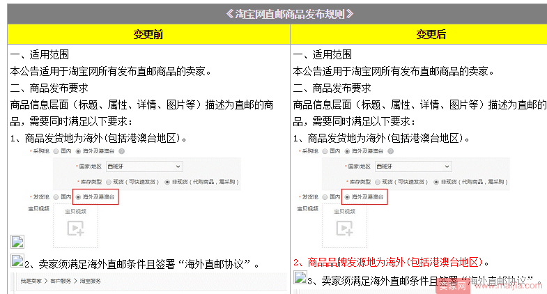 海淘直邮商品发布要求变更，品牌发源地必须为海外