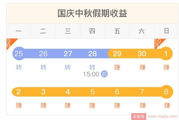 国庆中秋假期临近，余额宝收益不能断