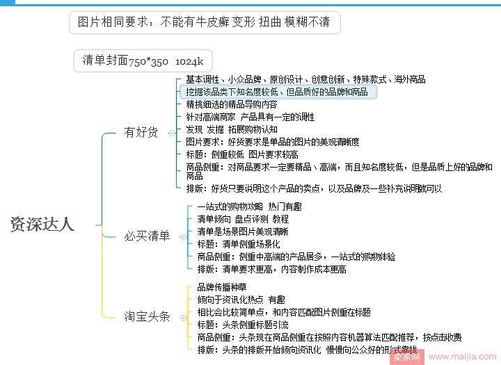 视觉营销之如何优化达人图片和短视频