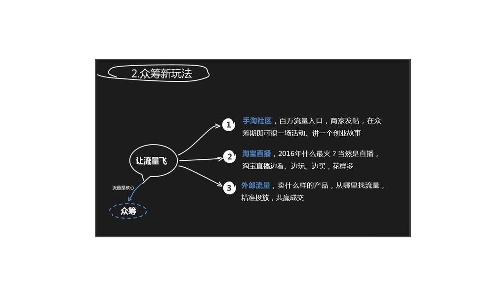 众筹新玩法：让流量飞起来