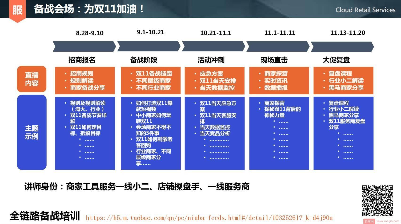最强干货！阿里发布：双十一商家加油宝典