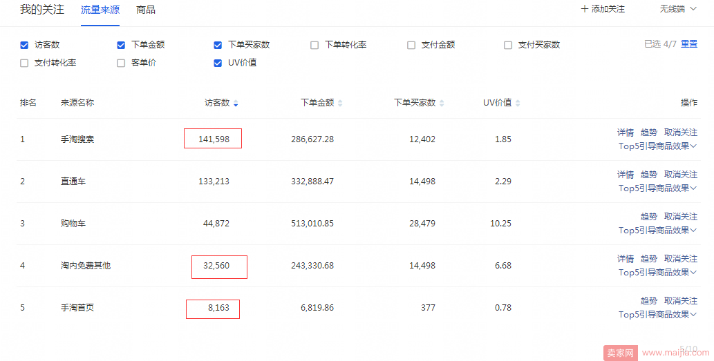 爆款进阶心法，手淘搜索助力冲刺双11!