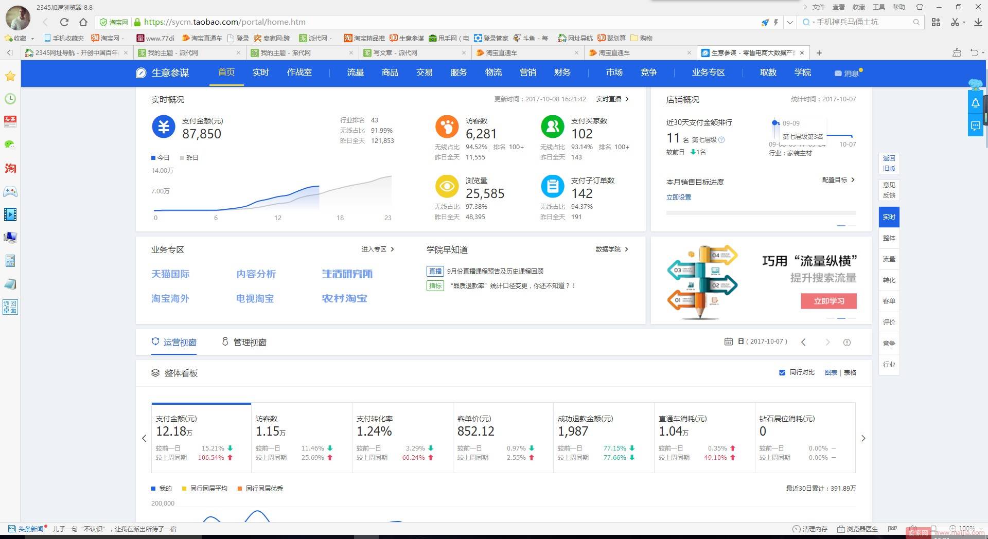 c店实操：细谈拖价日成交10万+引爆自然流量！