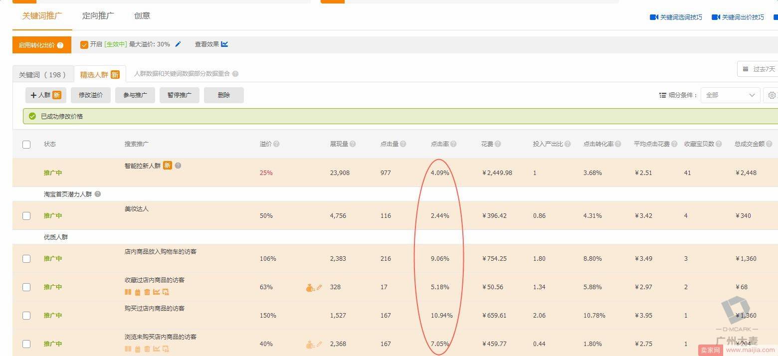 备战双十一 | 双11预热、爆发期直钻大攻略