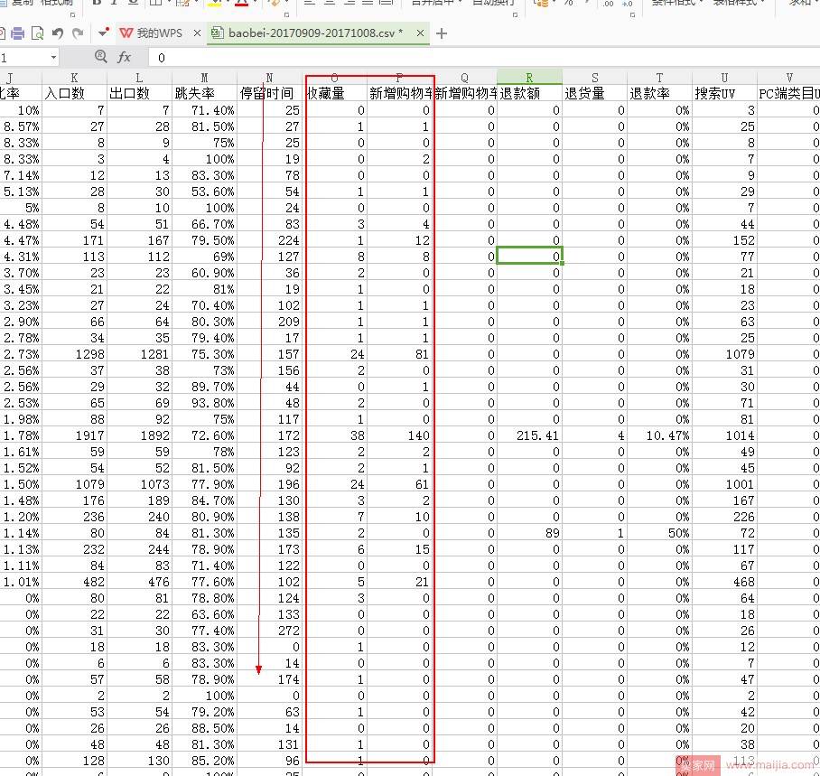 选款为什么要用数据说话？