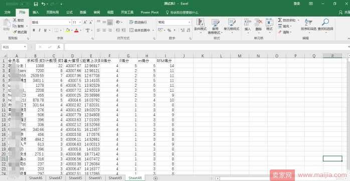 利用RFM模型对淘宝会员数据进行分析