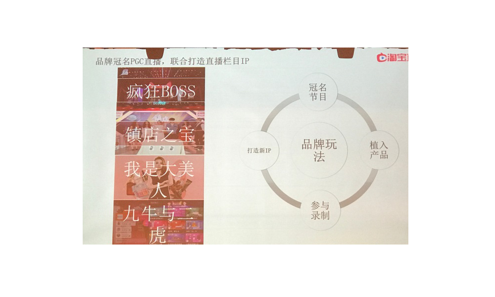 品牌冠名PGC直播，联合打造直播栏目IP