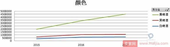 备战双十一 | 双十一货品规划大全