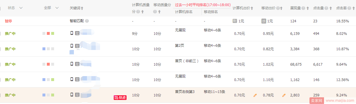 接近双11，如何用直通车冲刺爆款？