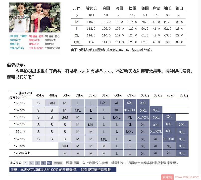 详情页排版需要注意的细节