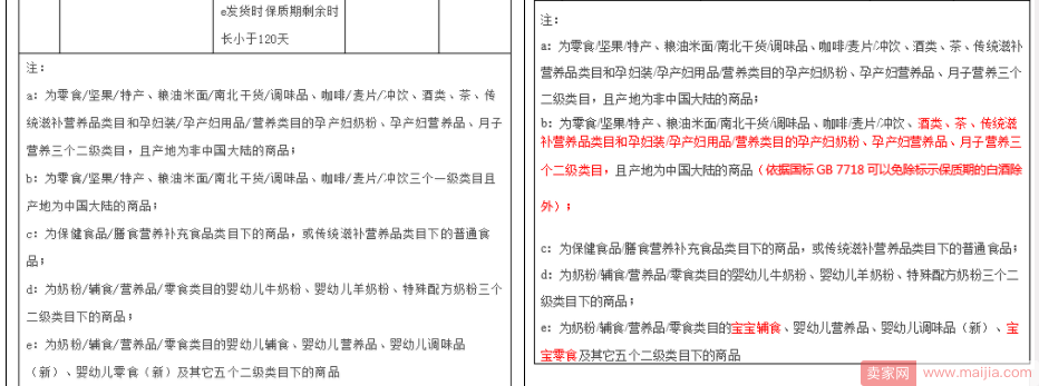 剩余保质期规则又调整，这次涉及到这两个行业