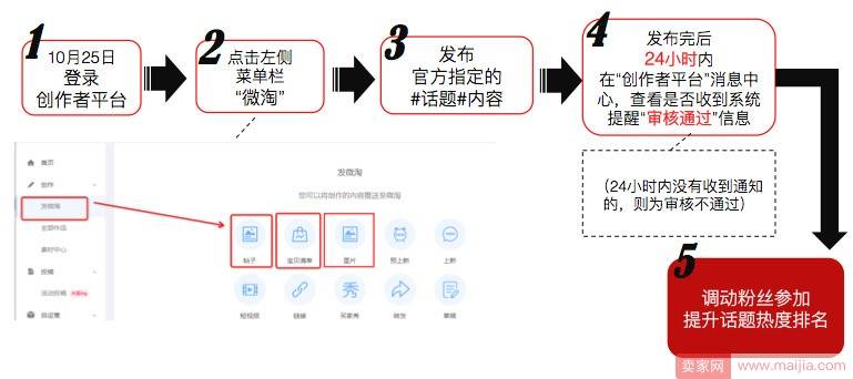 商家版：2017双11“微淘上头条”活动规则+案例解析