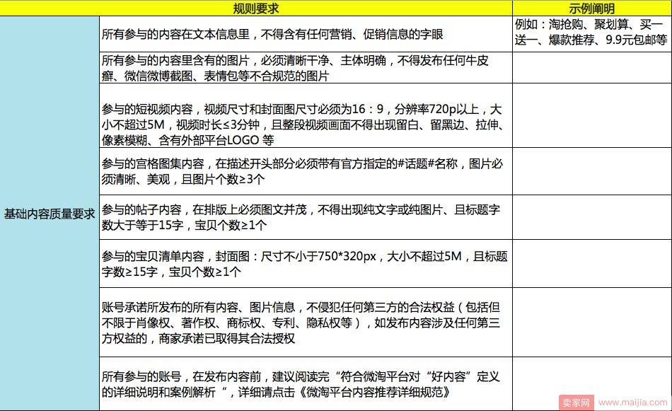 商家版：2017双11“微淘上头条”活动规则+案例解析