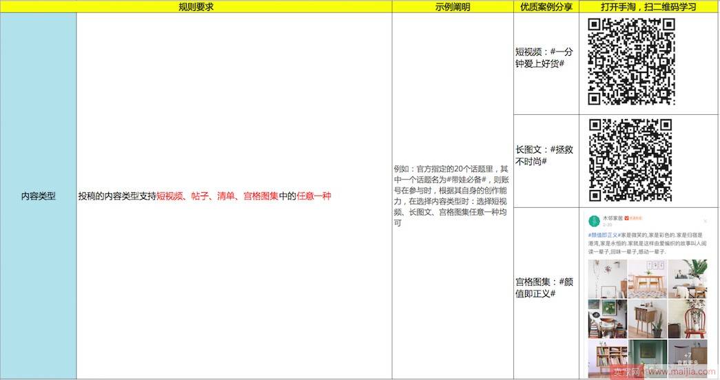 商家版：2017双11“微淘上头条”活动规则+案例解析