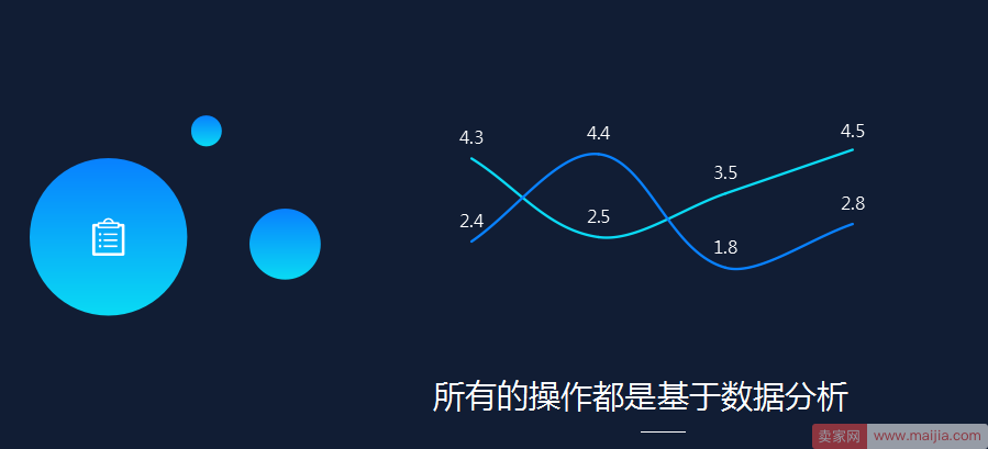 喜迎十九大：揭秘直通车，日引流量40000+的秘诀，一周搜索稳定上万