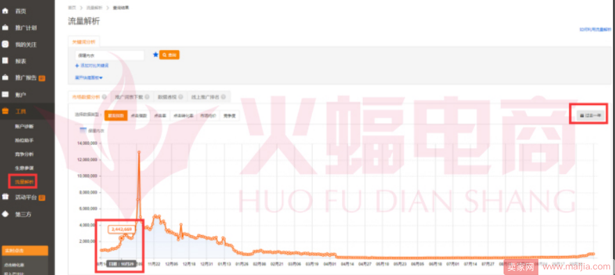 直通车定向推广，精准人群标签法让店铺飞起来