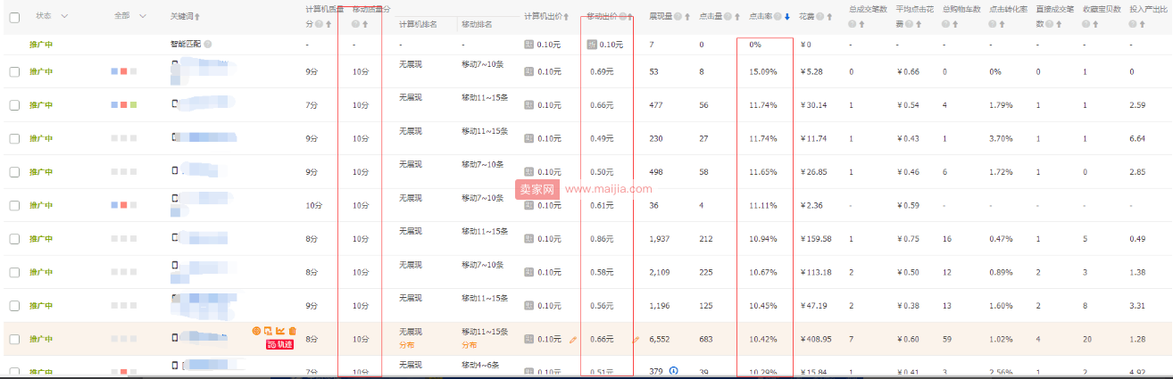 快速提升手淘首页，直通车引爆流量秘诀分享！