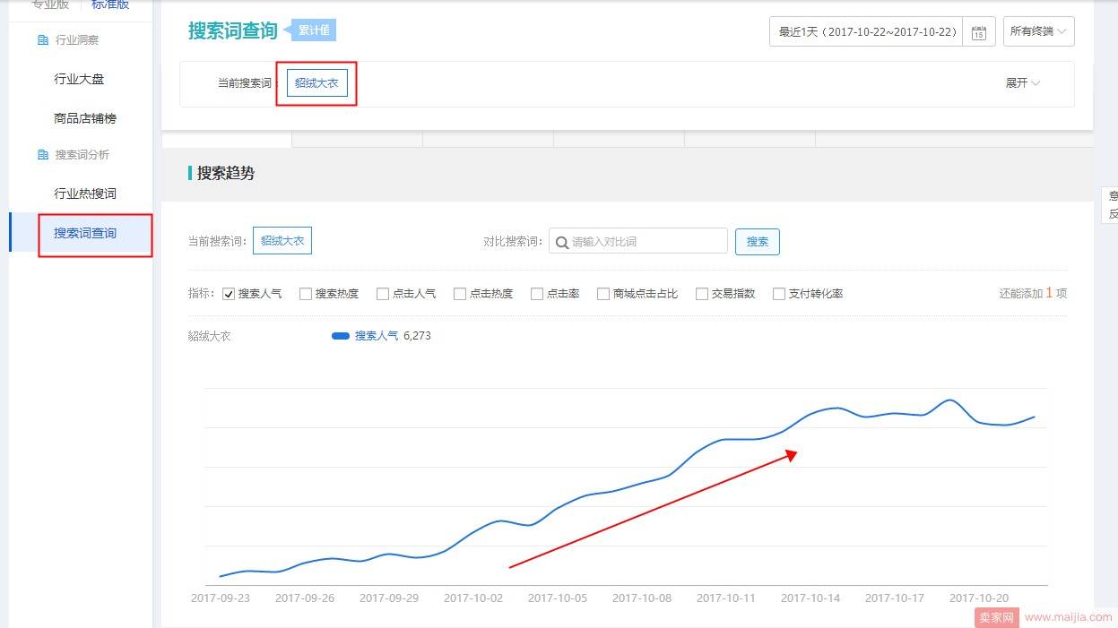 把握不好这些流量入口 ， 你等于错过了双十一