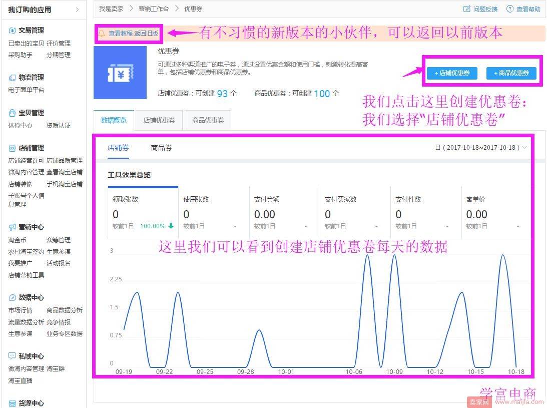 如何创建手机、电脑端优惠券提高转化率？