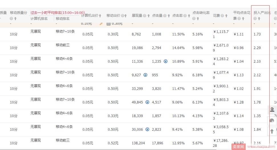 直通车实操，老司机教你秒推爆款