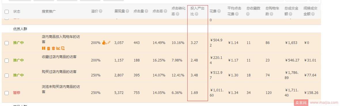 直通车实操，老司机教你秒推爆款