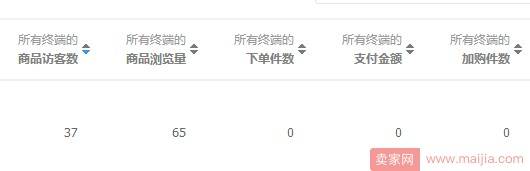 做好宝贝标题，我们需先学会2个知识点