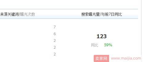 做好宝贝标题，我们需先学会2个知识点