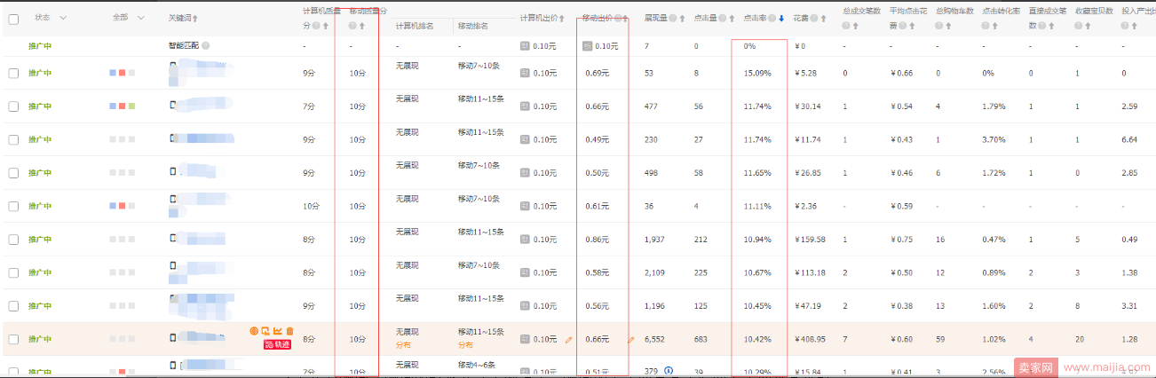 新品直通车推广，快速做爆款