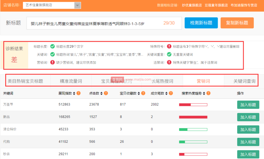 艺术佳：为双11蓄力，店铺需要这样一套思路