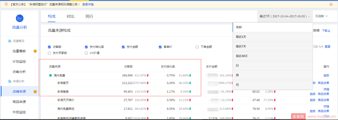 免费推广做爆款提升自然流量操作方法