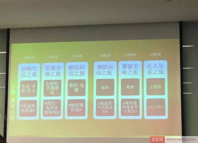 双12短视频玩法攻略出炉