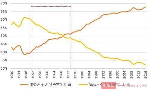 淘宝店铺生意为什么越做越难？从失败中找原因