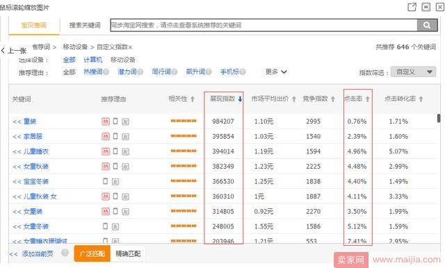 双11前如何利用直通车打造爆款？