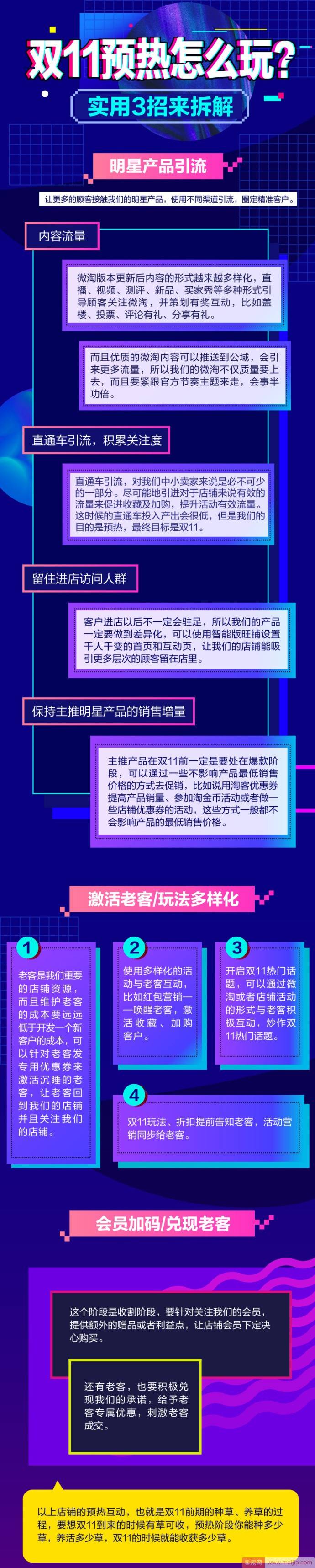 一图教你如何搞定双11预热？