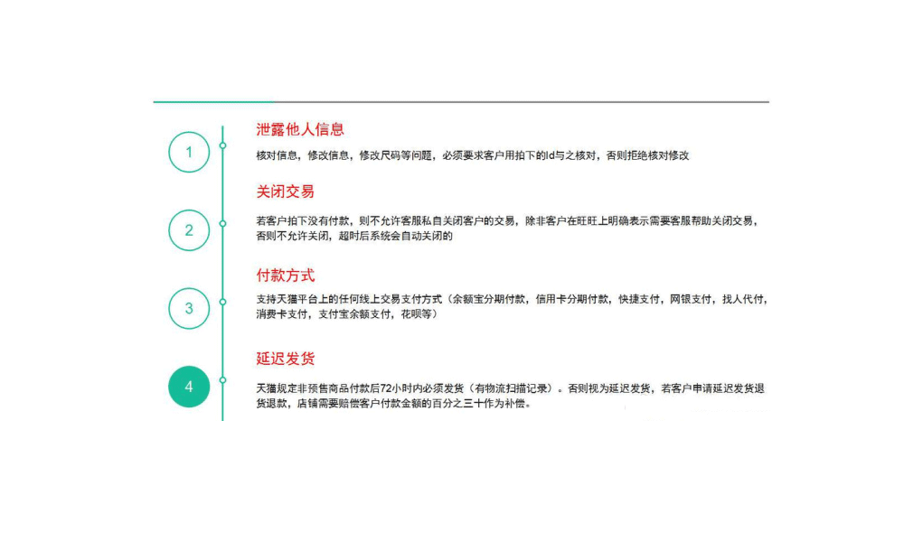 泄露他人信息、关闭交易、付款方式、延迟发货