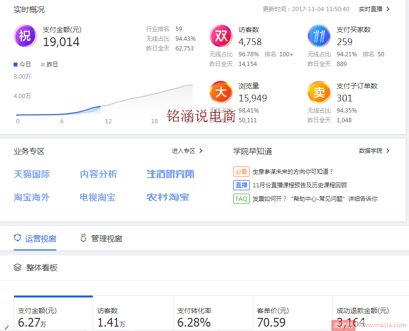 打造爆款需内外功结合