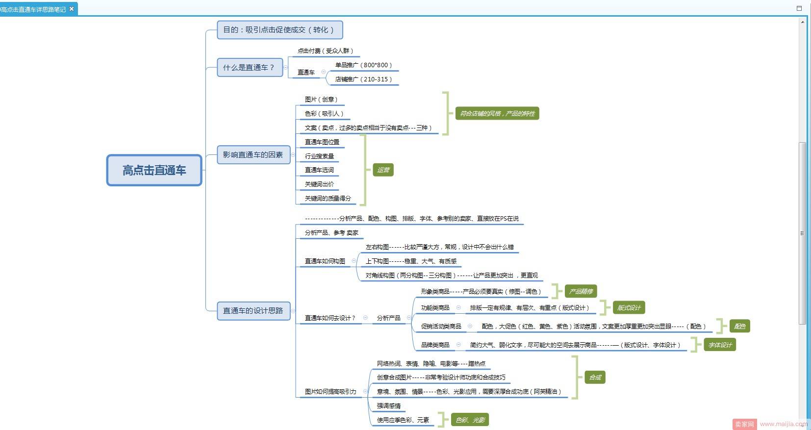 淘宝设计师到底需要掌握哪些PS技巧？